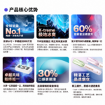 正品雪加新版鸭嘴兽Snowplus DASH X 新版一次性电子烟海外版 - 图片 2